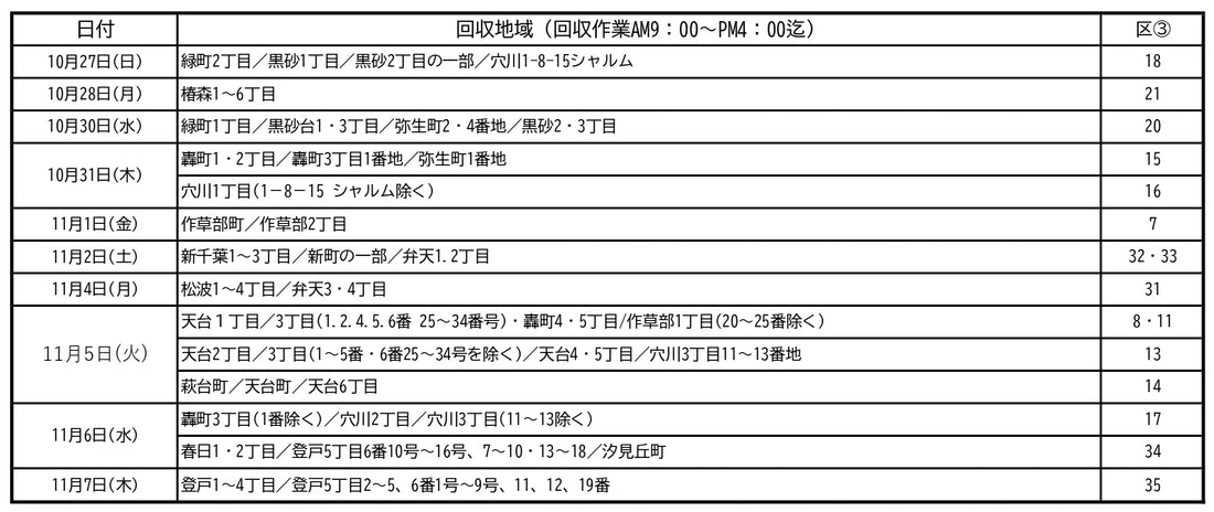 期間：10/27～11/7