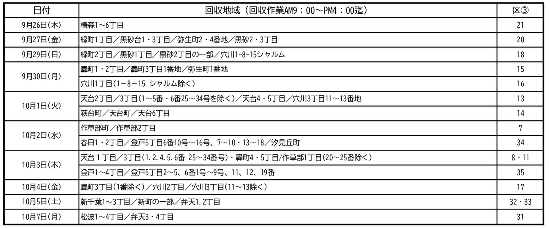 期間：9/26～10/7